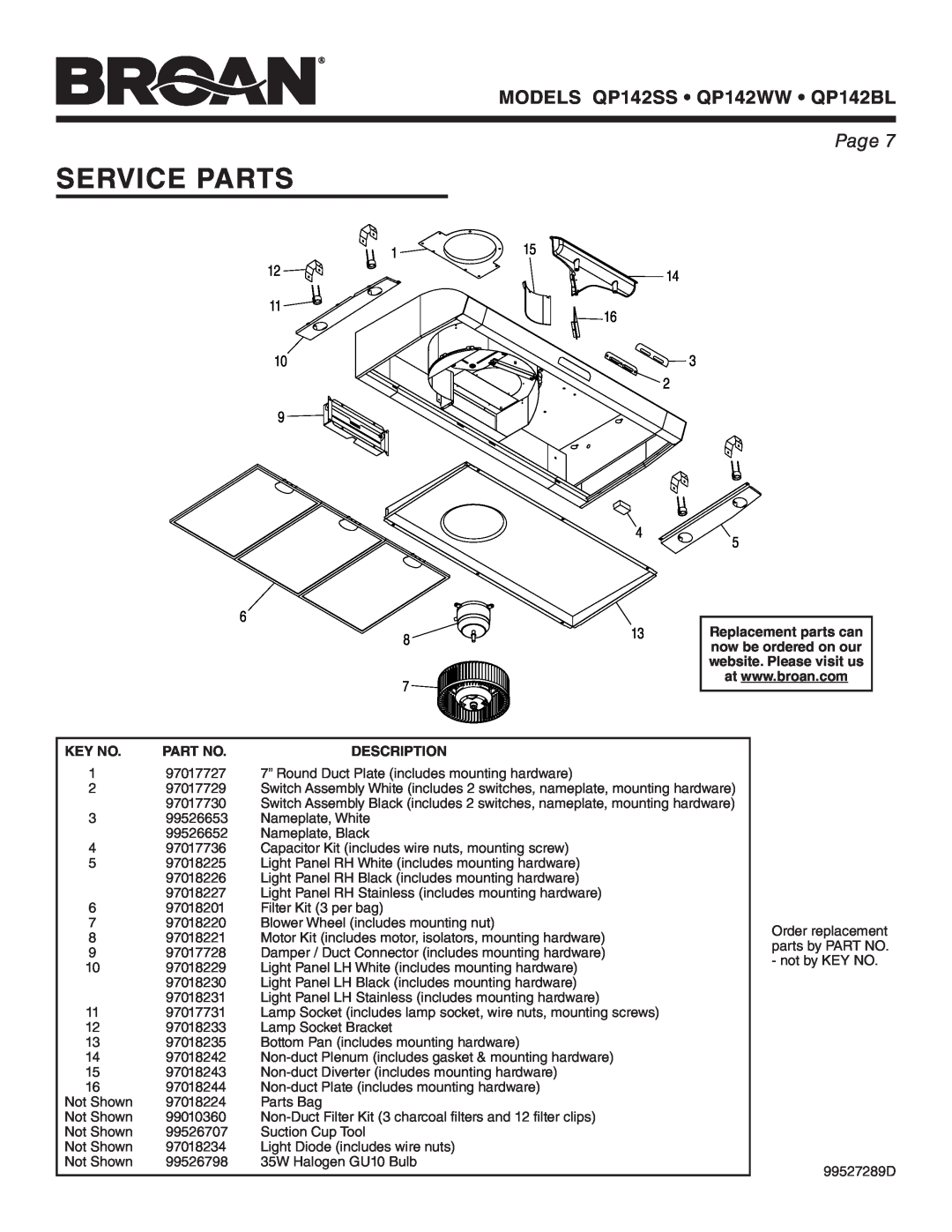 Broan manual Service Parts, Description, MODELS QP142SS QP142WW QP142BL, Page 