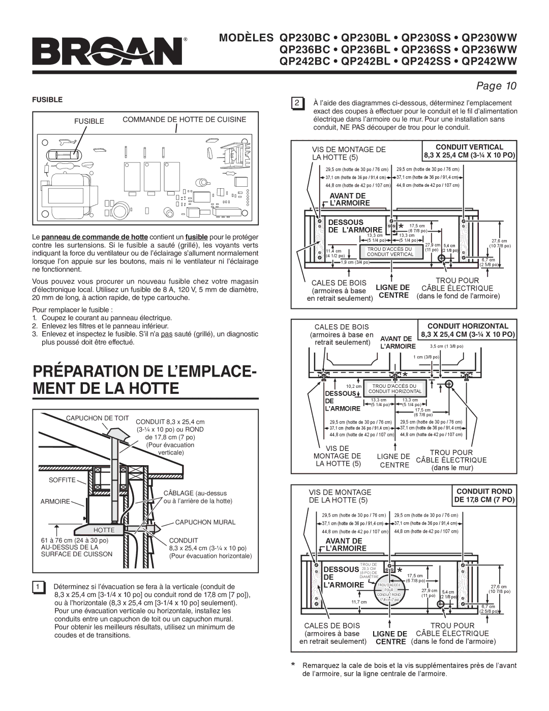 Broan QP242SS, QP242WW Fusible, Avant DE ’ARMOIRE Dessous, DE Larmoire, Ligne DE, Centre, Conduit Horizontal, Conduit Rond 