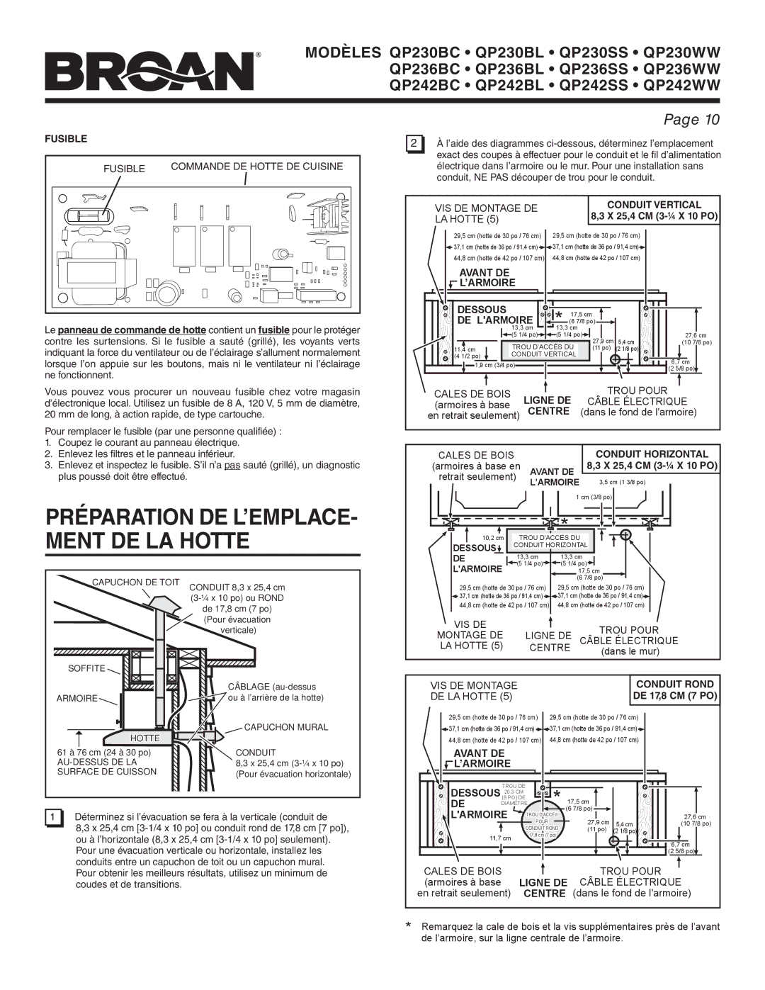 Broan QP242SS, QP242WW Fusible, Avant DE ’ARMOIRE Dessous, DE Larmoire, Ligne DE, Centre, Conduit Horizontal, Conduit Rond 