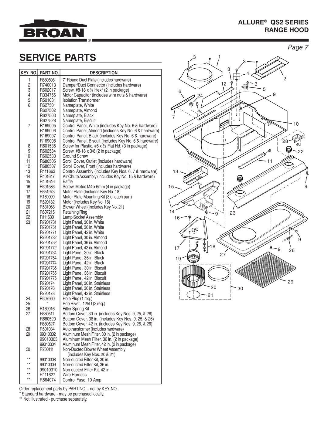 Broan QS2 warranty Service Parts, KEY NO. Part no 