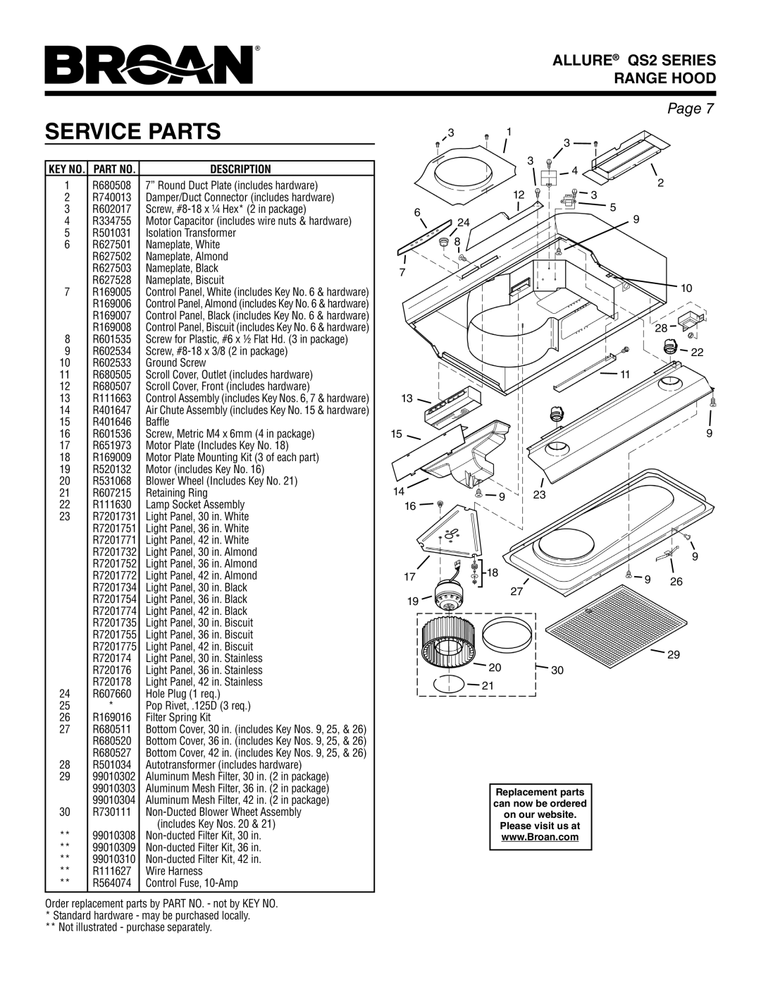 Broan QS230SS, QS236SS, QS236BL, QS236WW, QS242SS, QS236BC, QS230BL, QS230WW, QS230BC warranty Service Parts, KEY NO. Part no 