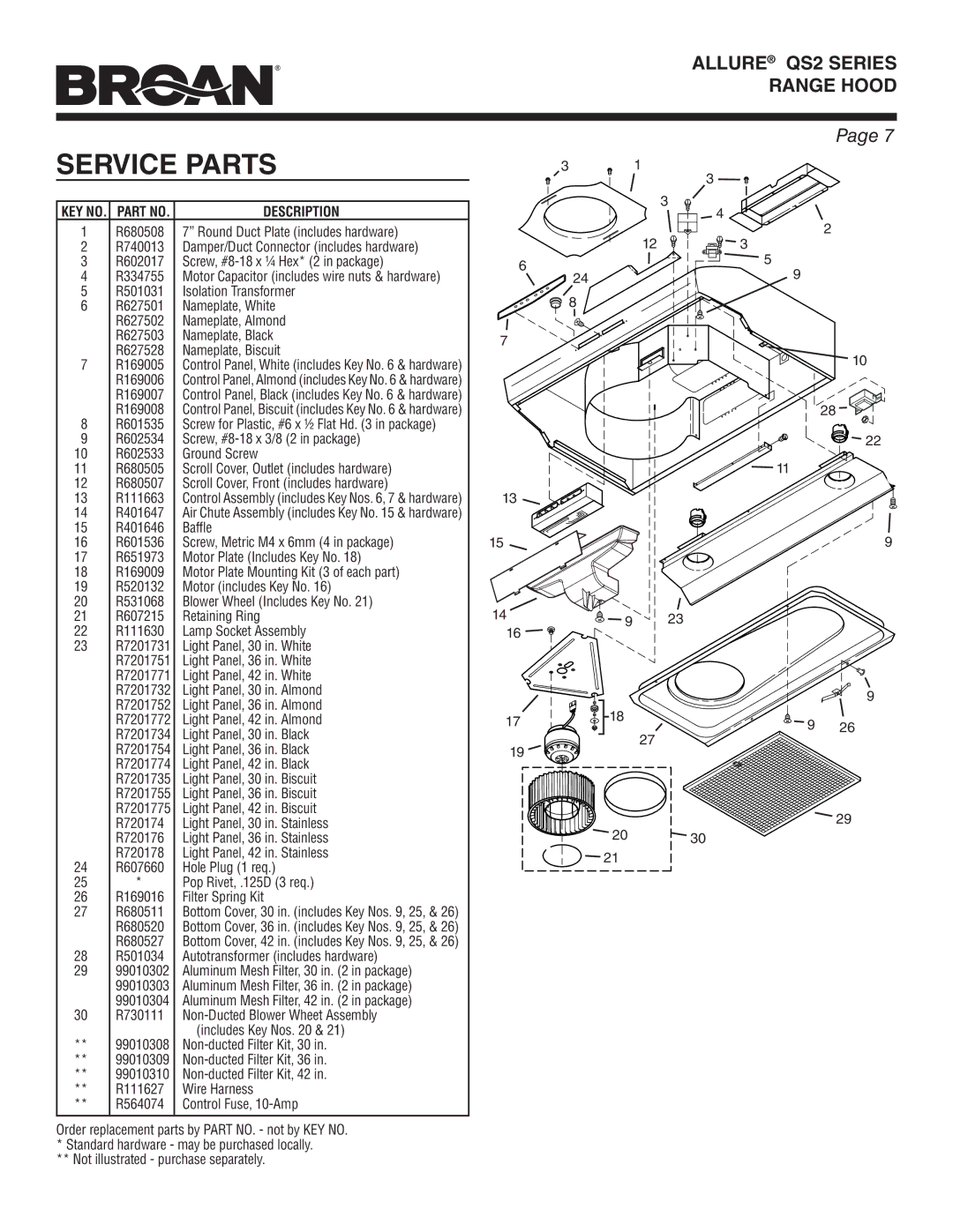 Broan QS236SS manual Service Parts, KEY NO. Part no 