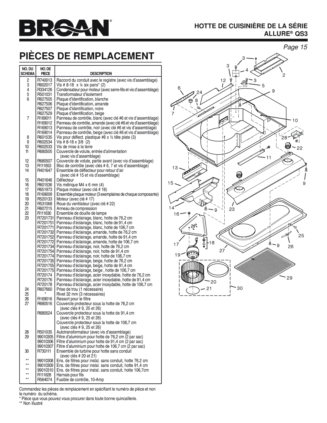 Broan QS3 SERIES manual Pièces DE Remplacement, R602017 Vis # 8-18 x ¼ six pans, Non illustré 