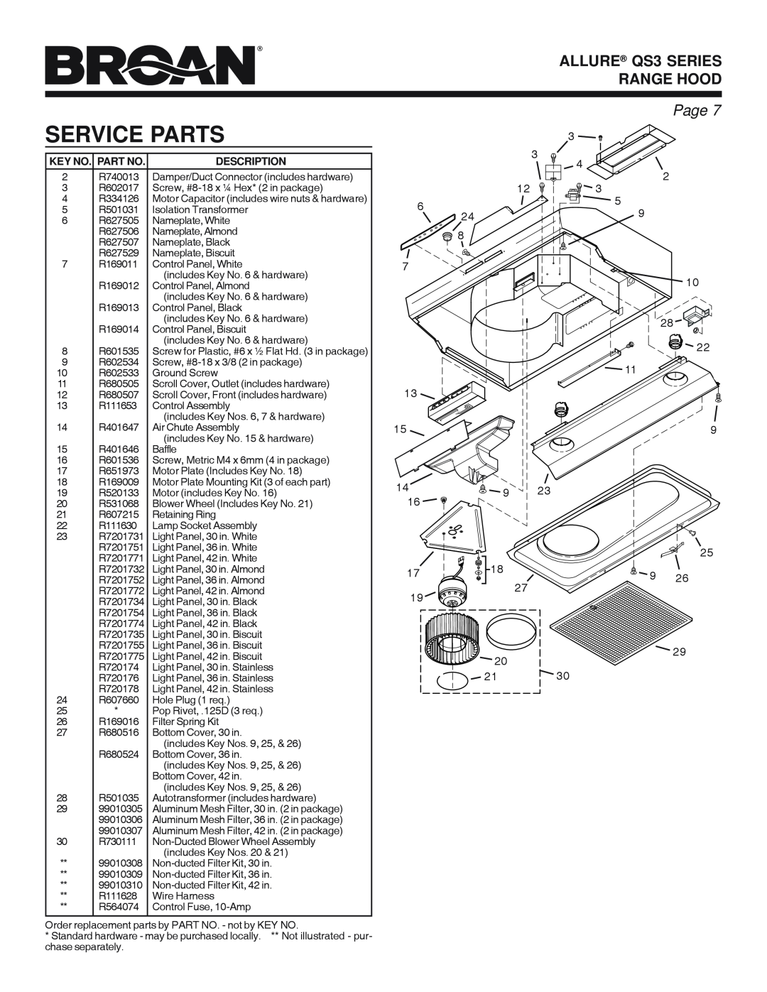 Broan manual Service Parts, ALLURE QS3 SERIES RANGE HOOD, Page, Key No. Part No, Description 