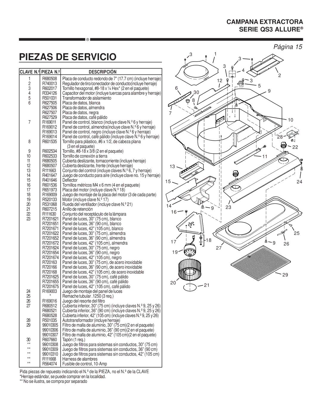 Broan QS3 warranty Piezas DE Servicio, Clave N.º Pieza N.º 