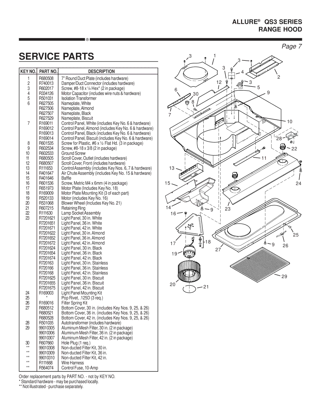 Broan QS3 warranty Service Parts, KEY NO. Part no 