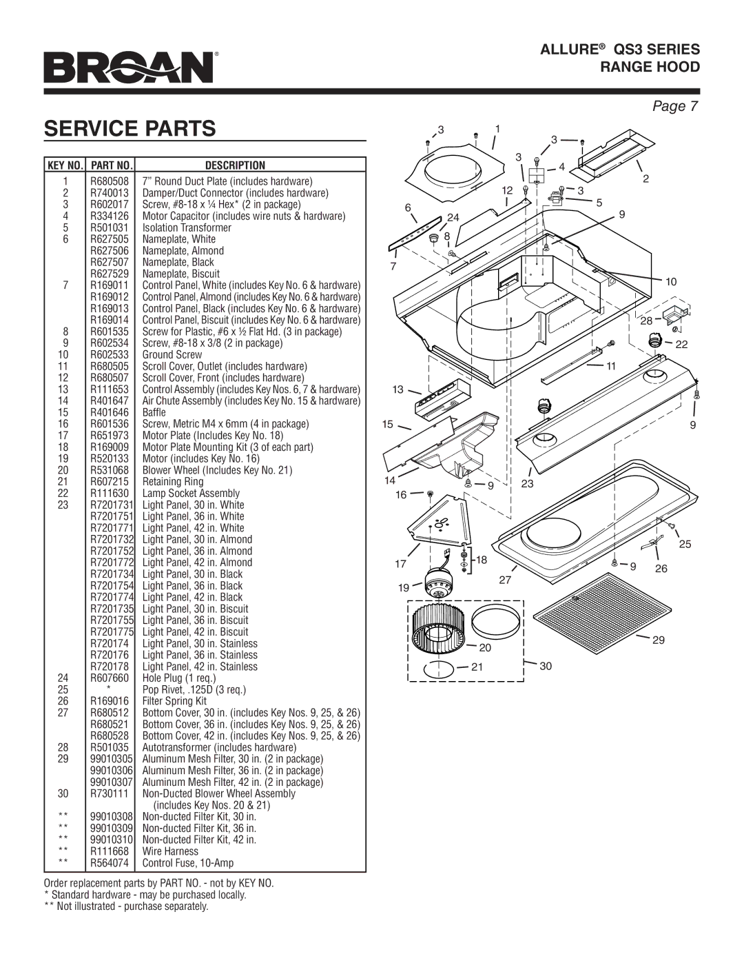 Broan QS342SS warranty Service Parts, KEY NO. Part no 