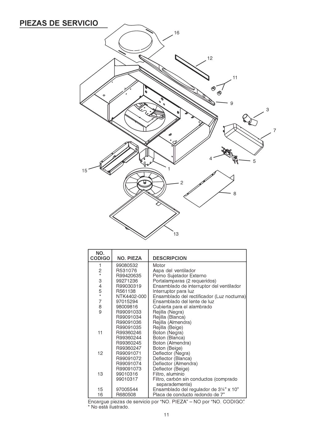 Broan QT230BL installation instructions Piezas DE Servicio, NO. Pieza Descripcion Codigo 