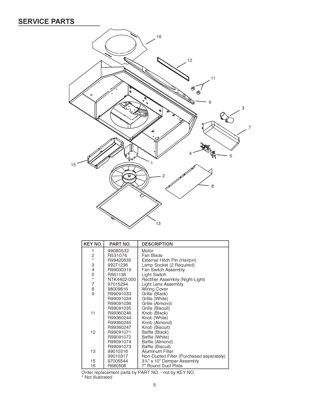 Broan QT230BL installation instructions Service Parts, Description 