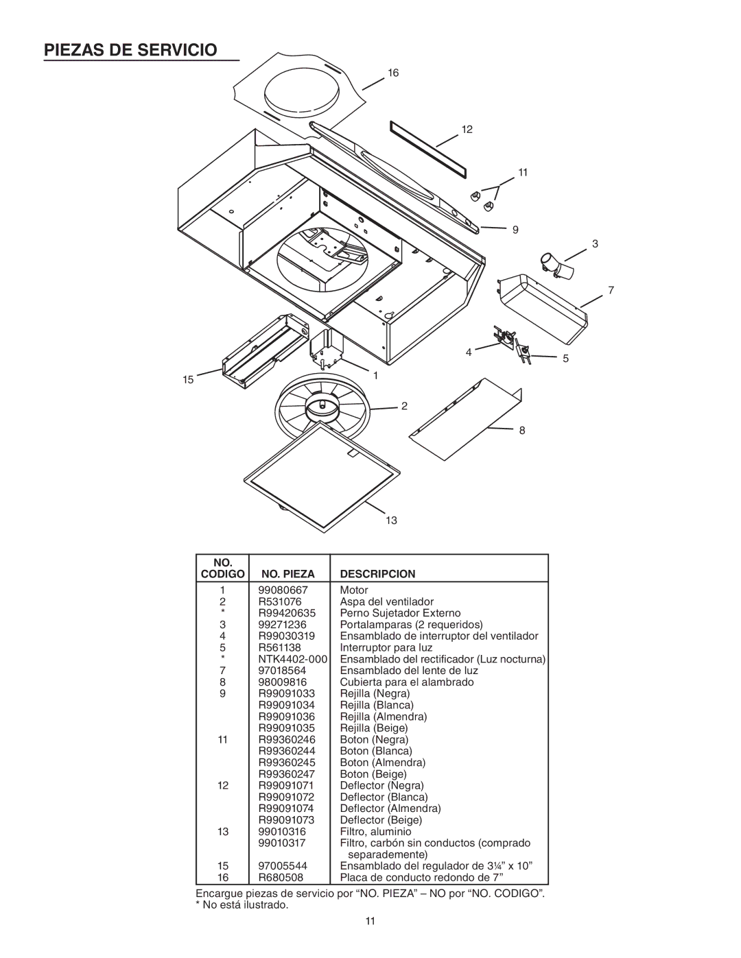 Broan QT230SS, QT230WW, QT230BL installation instructions Piezas DE Servicio, Codigo NO. Pieza Descripcion 