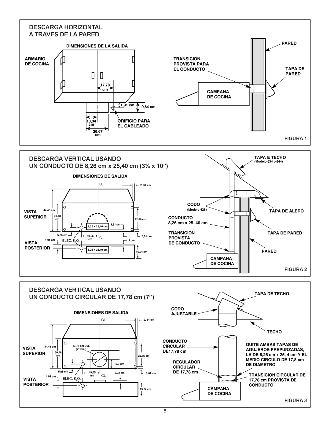 Broan QT230WW Campana DE Cocina, Orificio Para, EL Cableado, Pared Tapa DE, Dimensiones DE Salida, Vista, Superior 