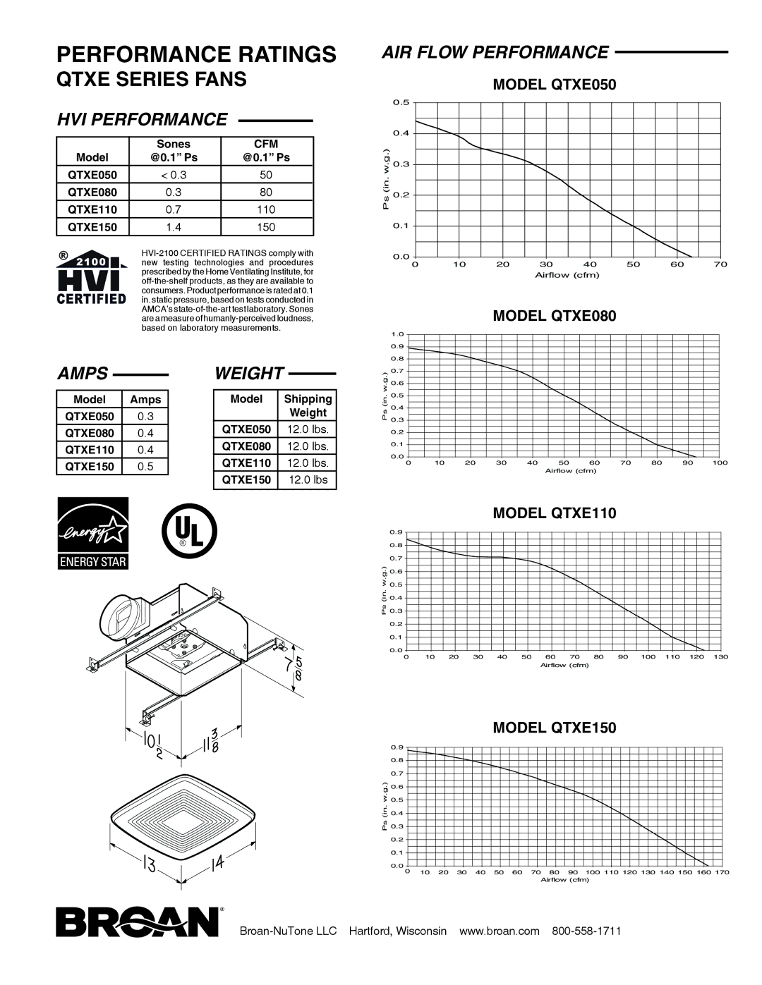 Broan QTXE150, QTXE080, QTXE110, QTXE050 specifications HVI Performance, AIR Flow Performance, Amps, Weight 