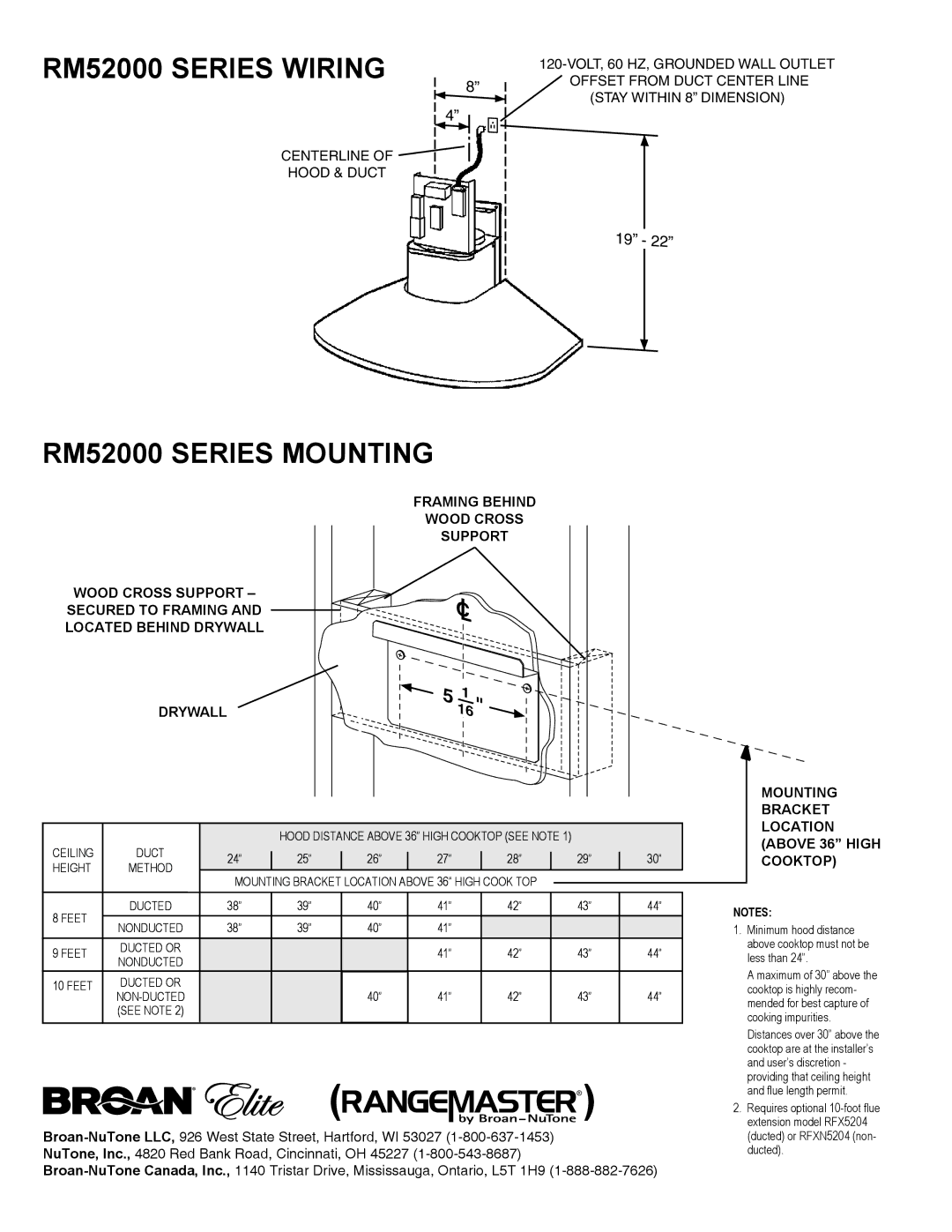 Broan RM523004 specifications RM52000 Series Mounting, Location Above 36 High Cooktop 