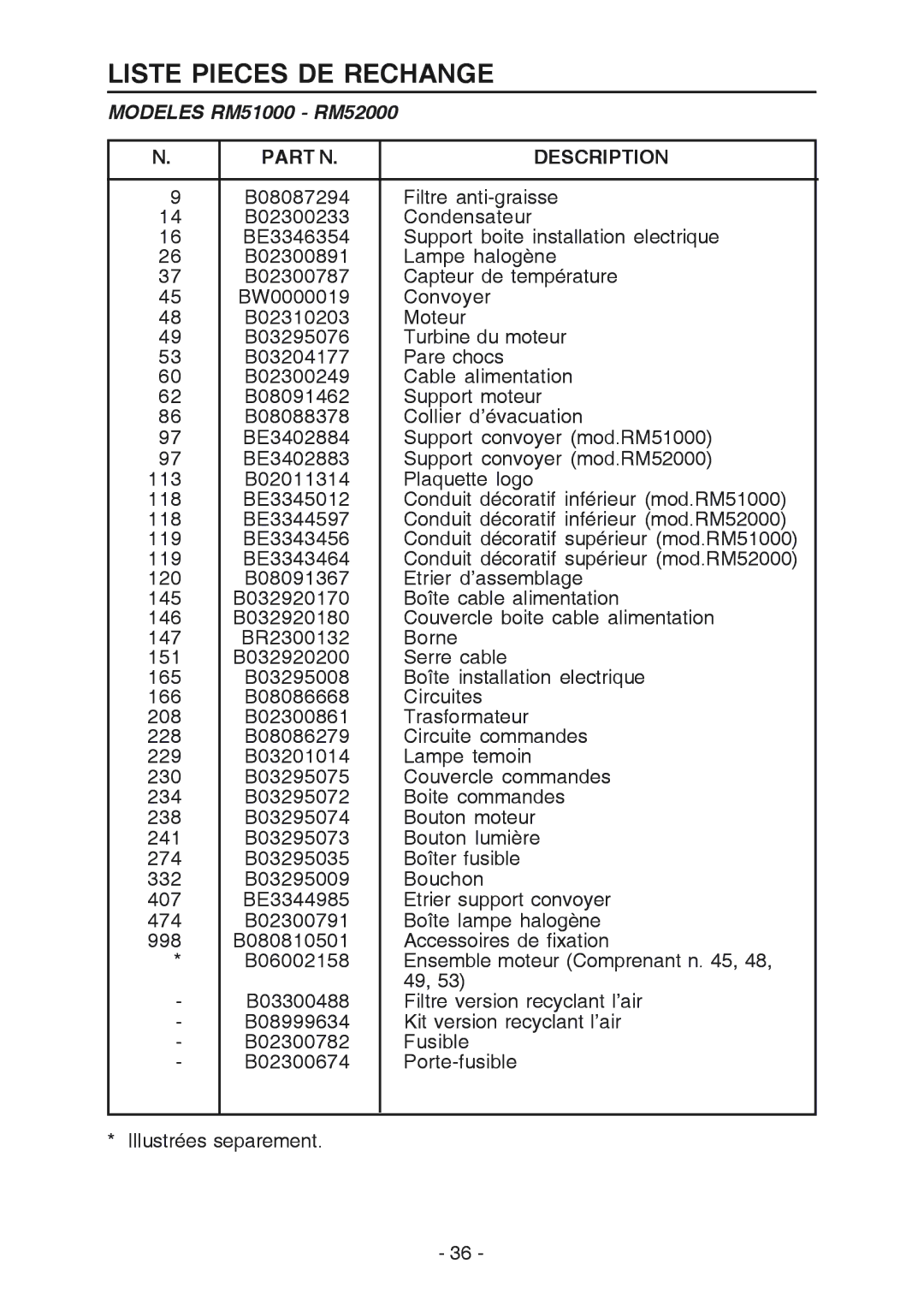 Broan RM523604 manual Liste Pieces DE Rechange, Modeles RM51000 RM52000, Part N Description 