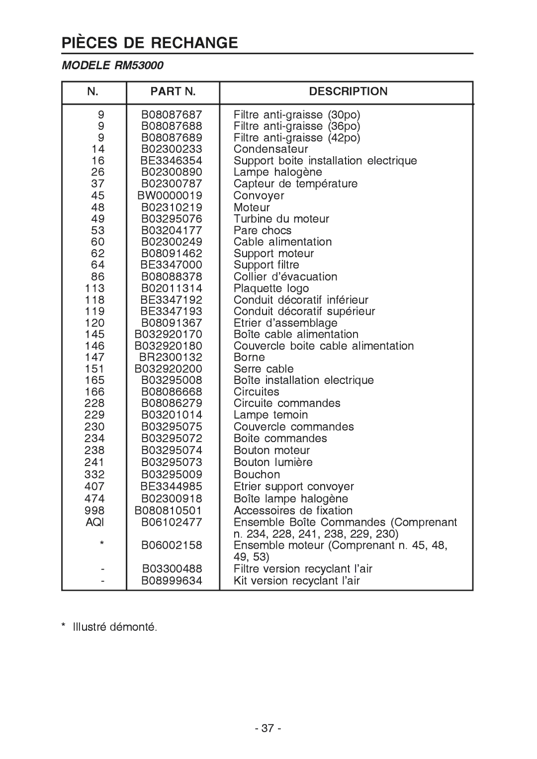 Broan RM533604 manual Pièces DE Rechange, Modele RM53000, Part N Description 