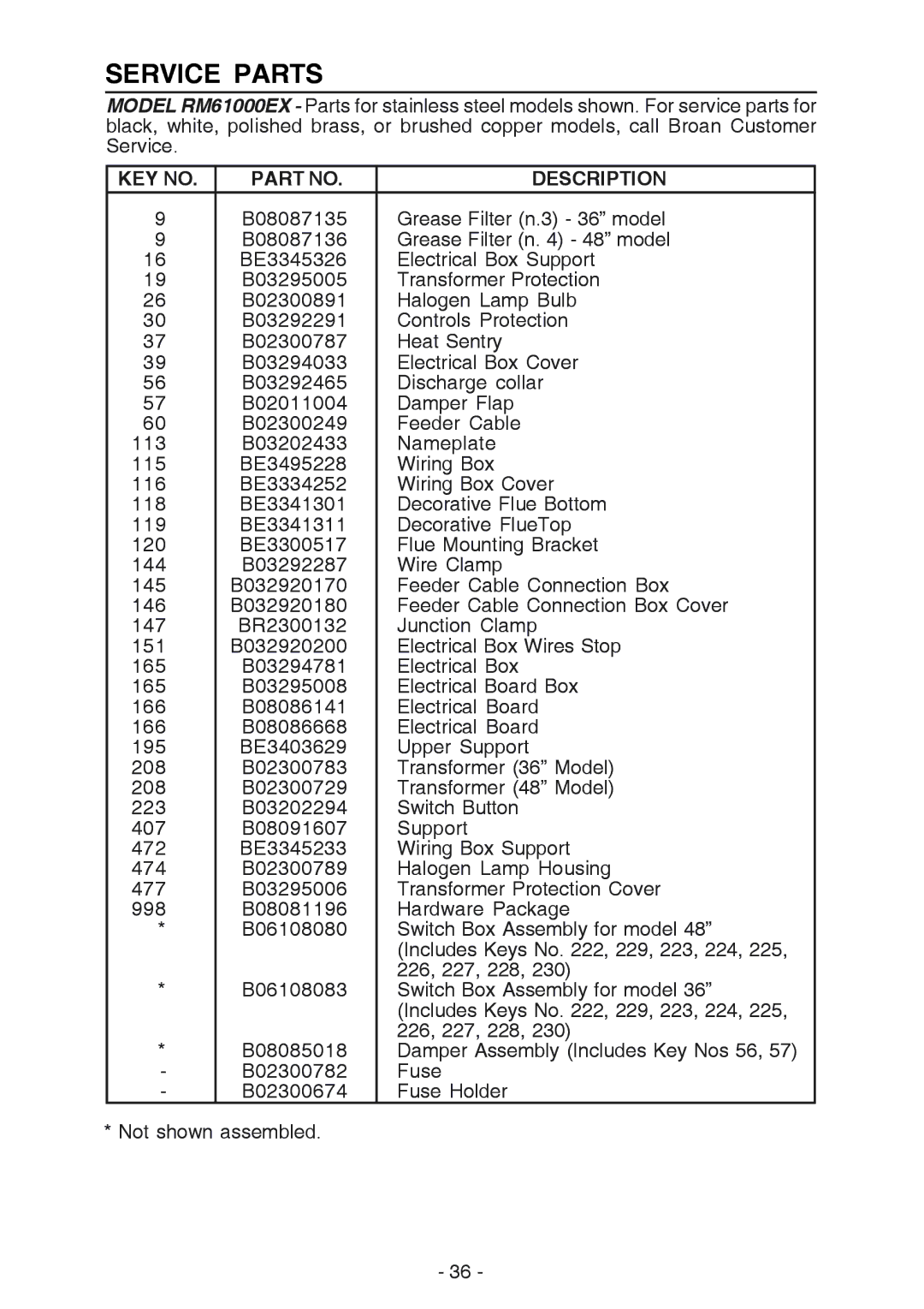 Broan RM61000EX manual Service Parts, Description 