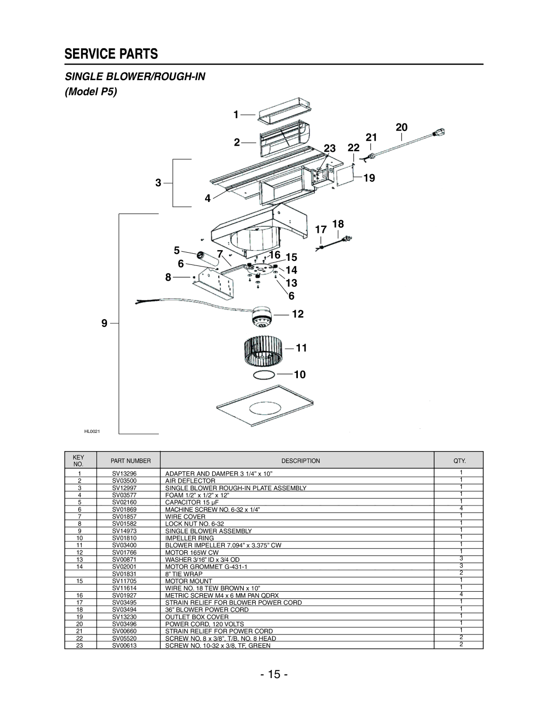 Broan RMIP33 KEY Part Number Description QTY, AIR Deflector, Single Blower ROUGH-IN Plate Assembly, Wire Cover, TIE Wrap 