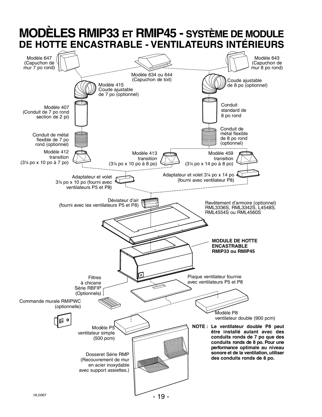 Broan installation instructions Modèles RMIP33 ET RMIP45 Système DE Module, Module DE Hotte Encastrable RMIP33 ou RMIP45 