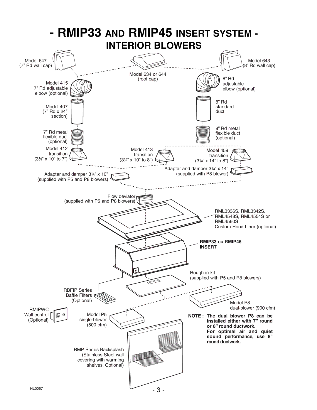 Broan installation instructions RMIP33 and RMIP45 Insert System, RMIP33 or RMIP45 Insert 