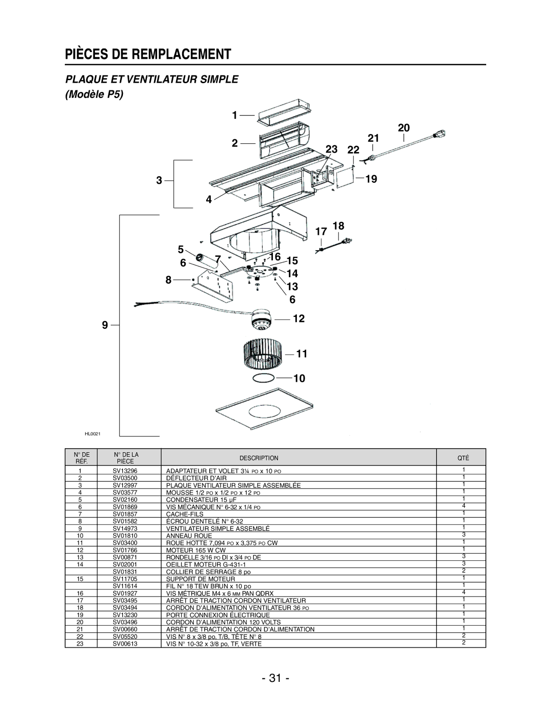 Broan RMIP33 DE LA Description QTÉ, Déflecteur D’AIR, Plaque Ventilateur Simple Assemblée, Cache-Fils, Écrou Dentelé N 