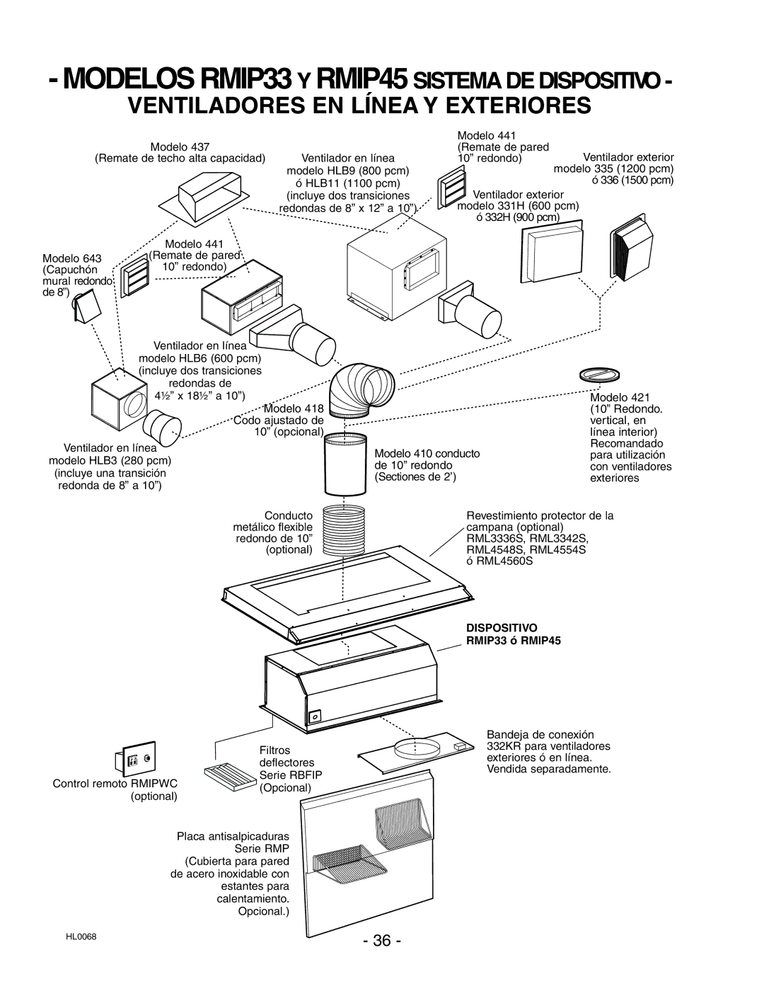 Broan installation instructions Dispositivo, RMIP33 ó RMIP45 