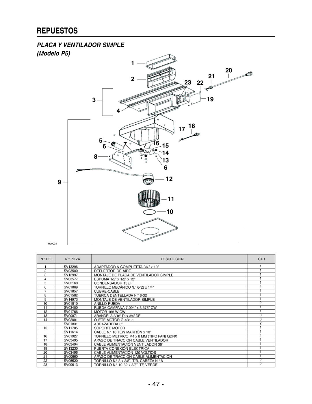 Broan RMIP33 Pieza Descripción CTD, Deflertor DE Aire, Montaje DE Placa DE Ventilador Simple, Cubre-Cable, Anillo Rueda 