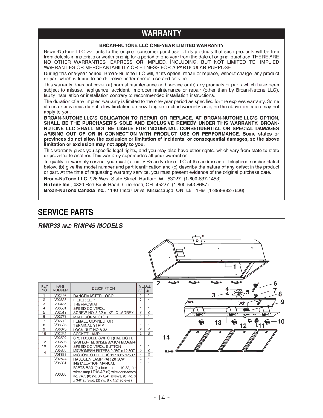 Broan RMIP45, RMIP33 installation instructions BROAN-NUTONE LLC ONE-YEAR Limited Warranty 