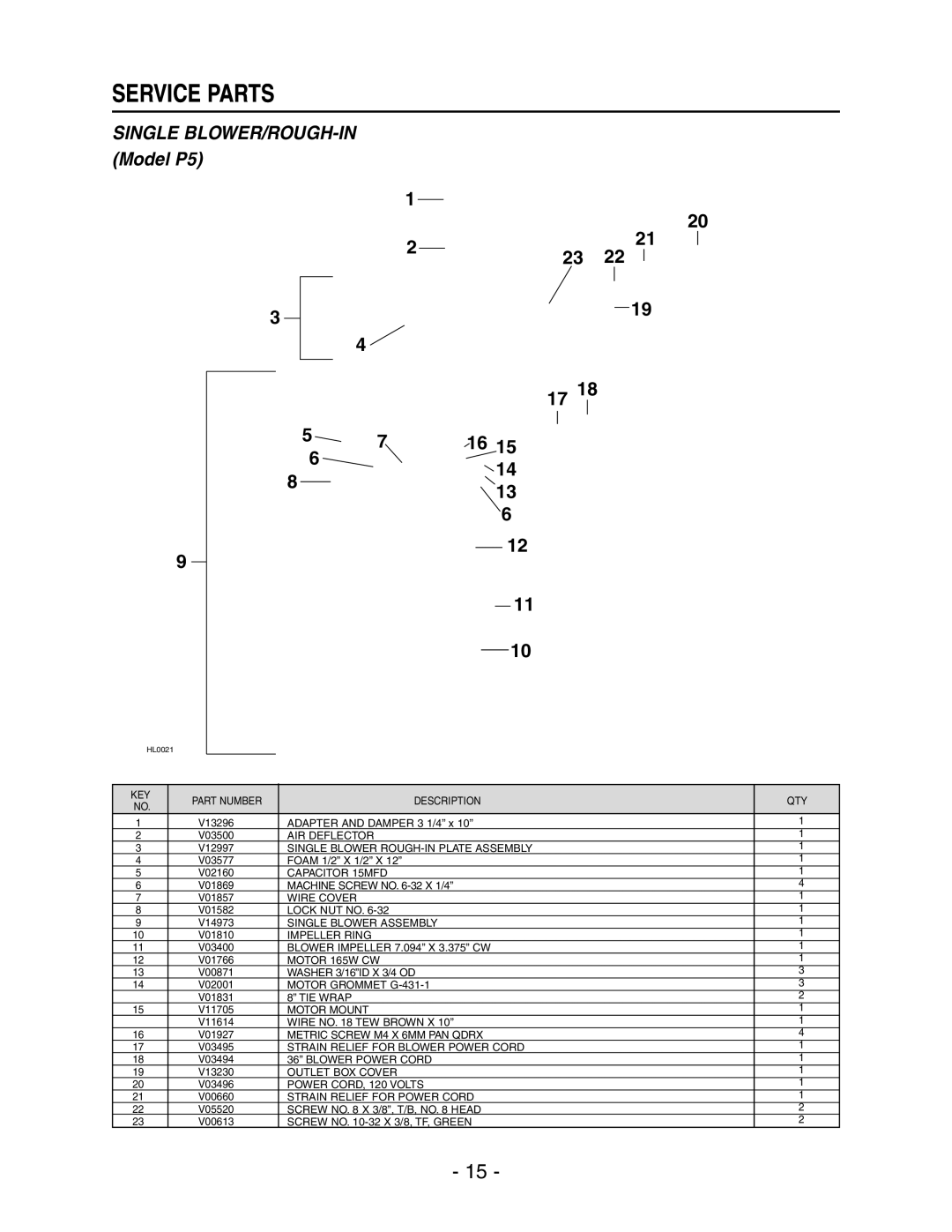 Broan RMIP33, RMIP45 installation instructions 16 15 14 13 