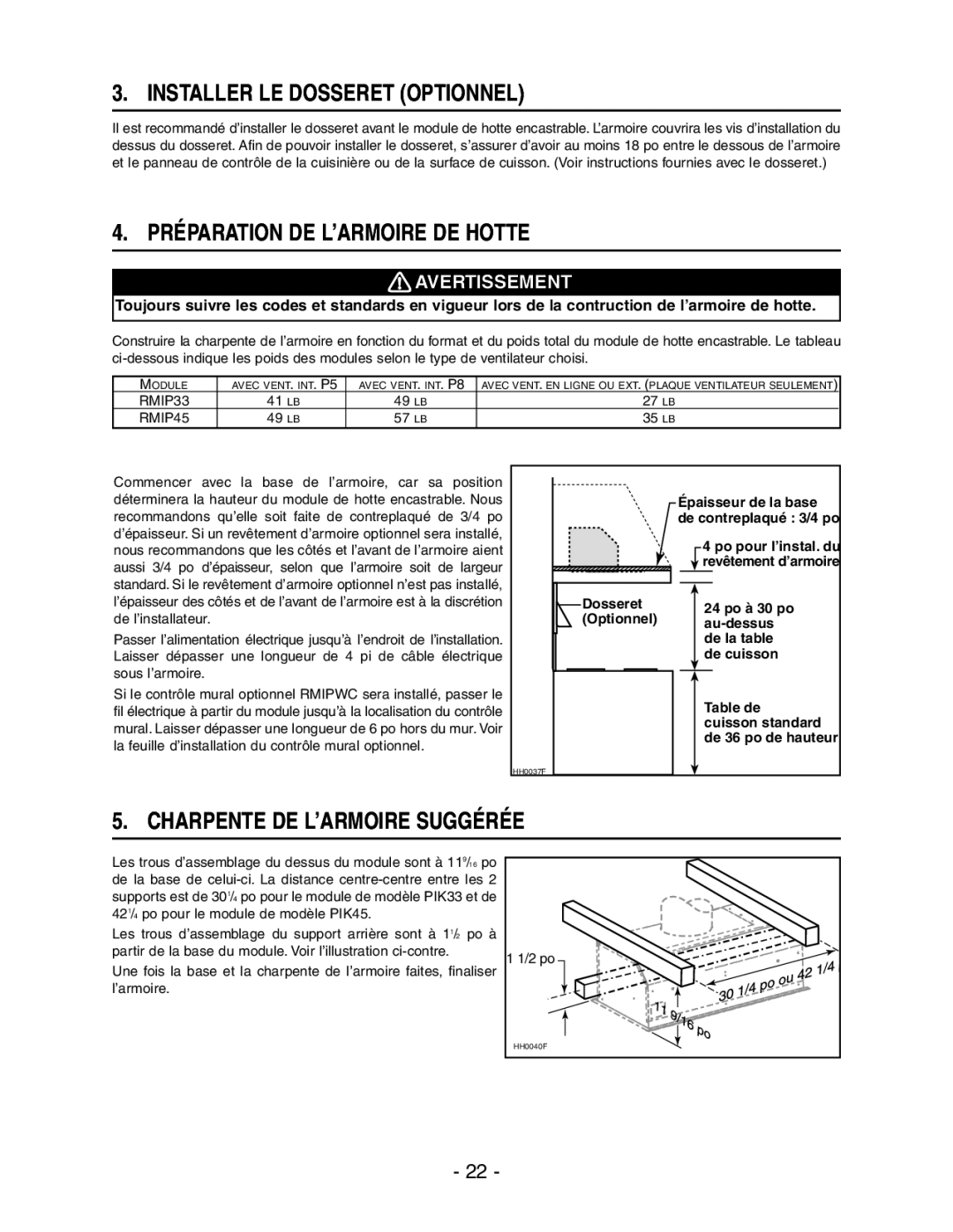 Broan RMIP45, RMIP33 Installer LE Dosseret Optionnel, Préparation DE L’ARMOIRE DE Hotte, Charpente DE L’ARMOIRE Suggérée 