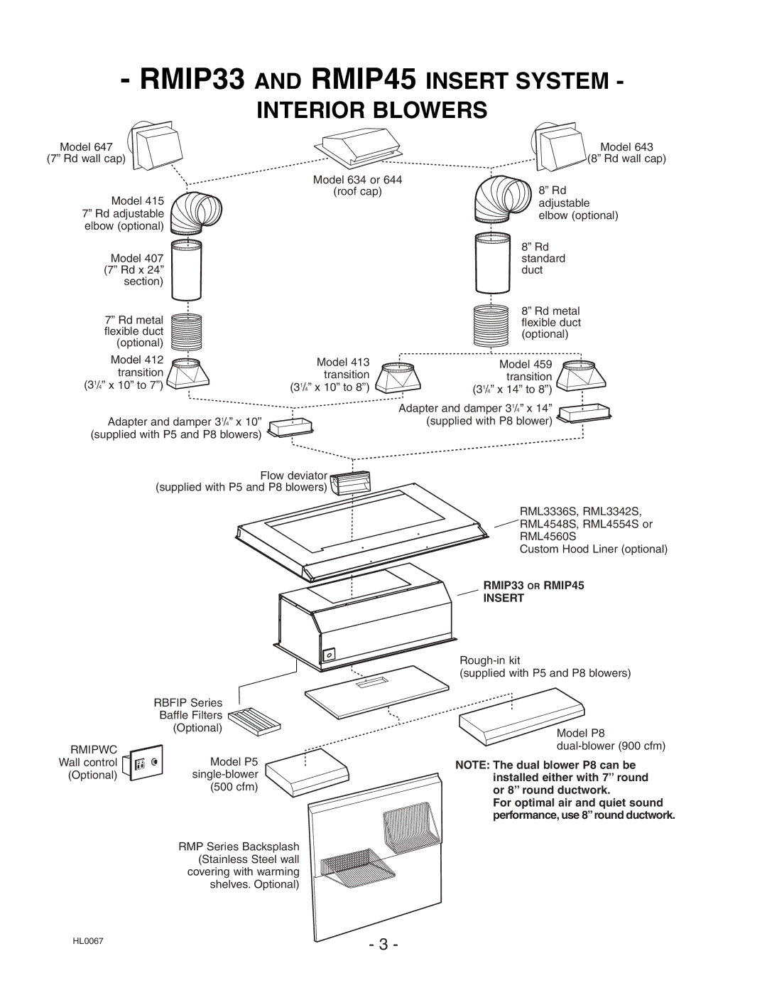 Broan installation instructions RMIP33 and RMIP45 Insert System, RMIP33 or RMIP45 Insert 