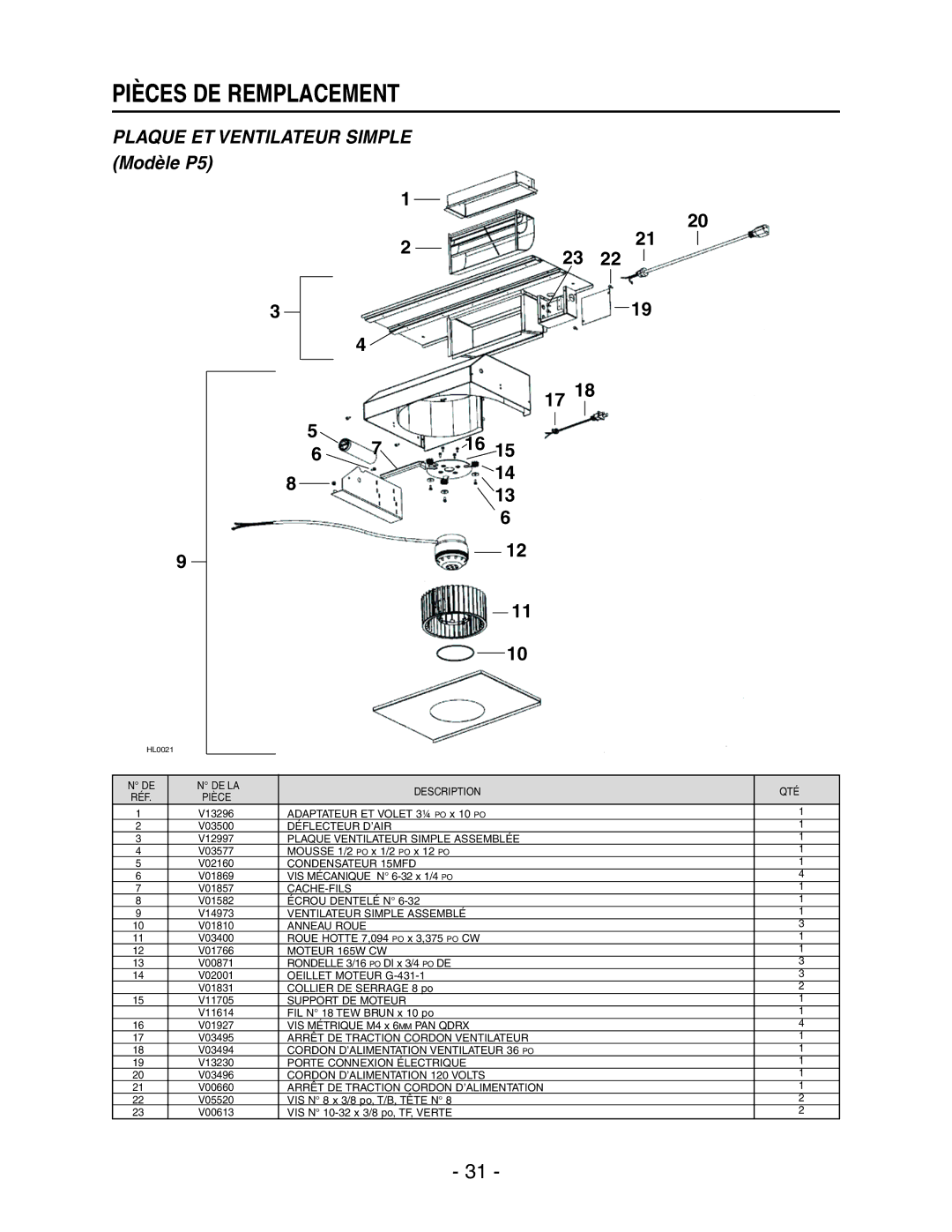 Broan RMIP33, RMIP45 installation instructions Plaque ET Ventilateur Simple Modèle P5 