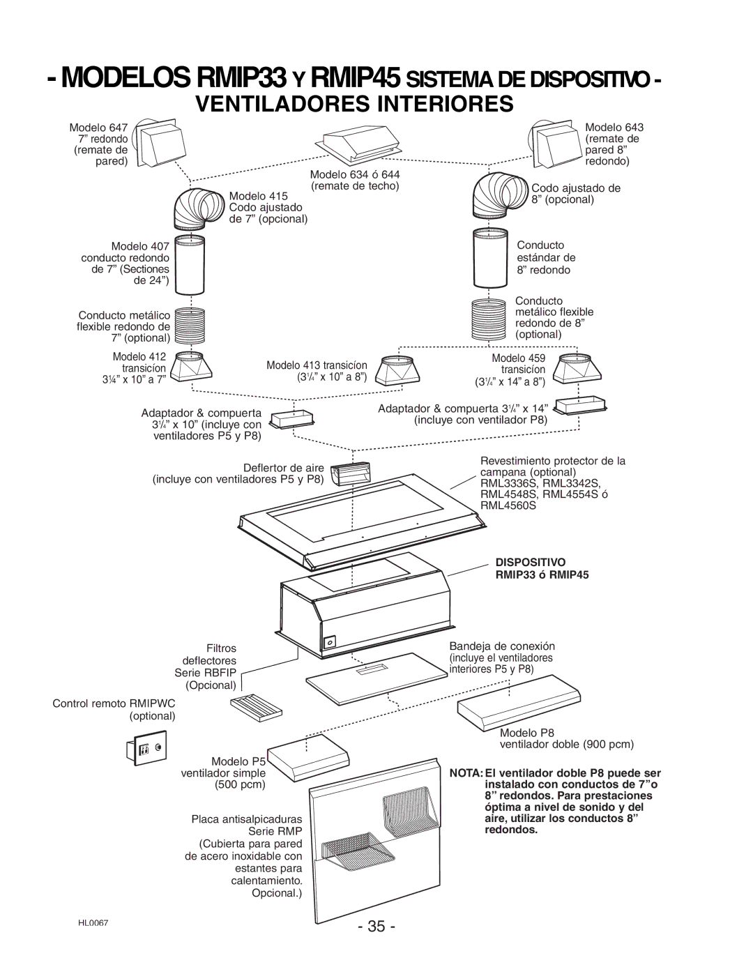 Broan installation instructions Dispositivo, RMIP33 ó RMIP45 