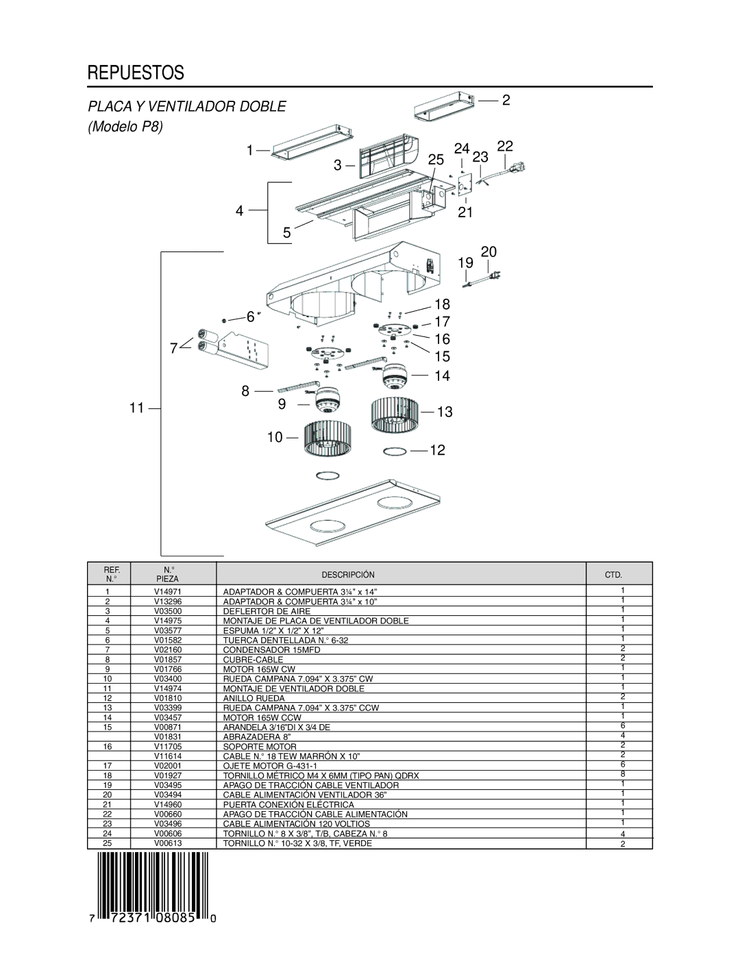 Broan RMIP45, RMIP33 installation instructions Placa Y Ventilador Doble 