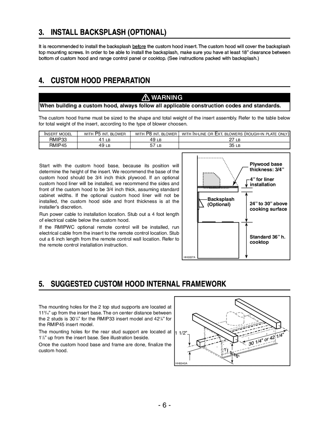 Broan RMIP45 Install Backsplash Optional, Custom Hood Preparation, Suggested Custom Hood Internal Framework, RMIP33 