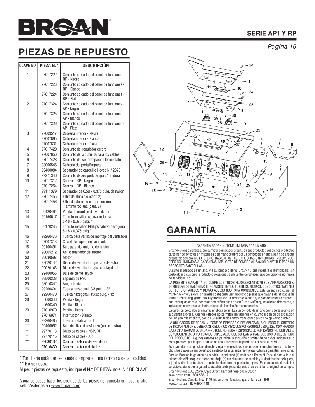 Broan AP1, RP warranty Piezas DE Repuesto, Clave N.O Pieza N Descripción 