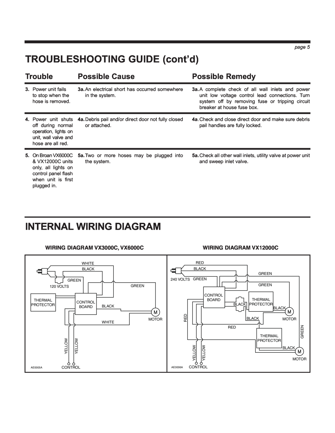 Broan VX12000C manual TROUBLESHOOTING GUIDE cont’d, Internal Wiring Diagram, Trouble, Possible Cause, Possible Remedy, page 