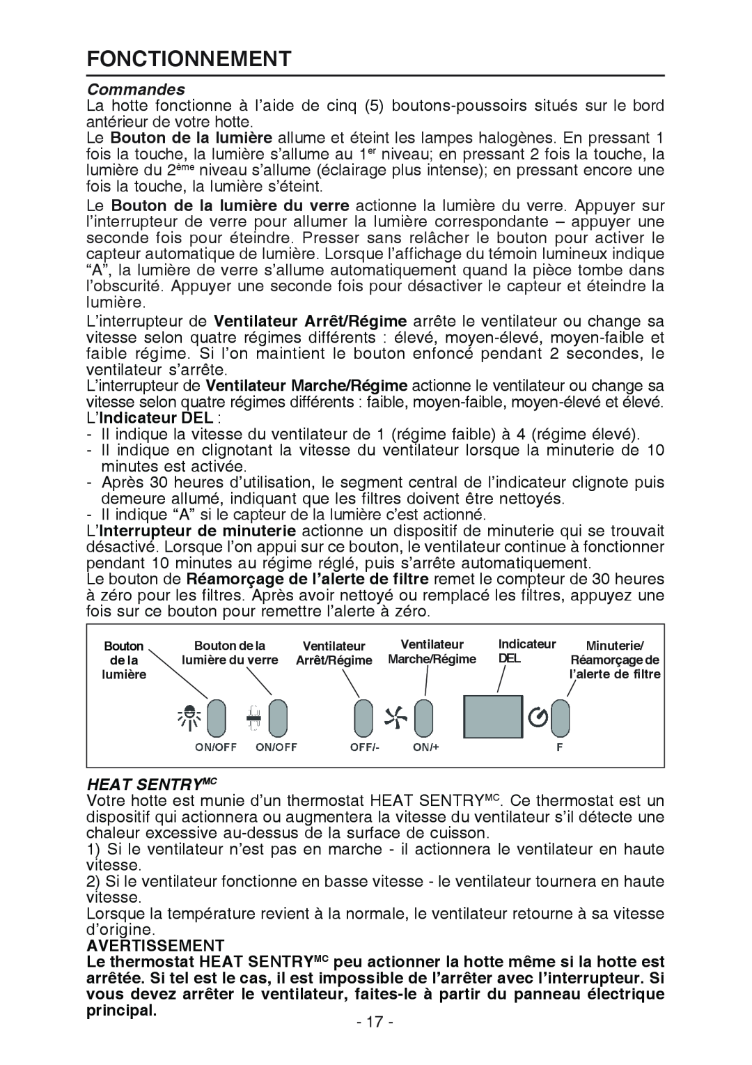 Broan WC26I manual Fonctionnement, Commandes, Heat Sentrymc, Avertissement 