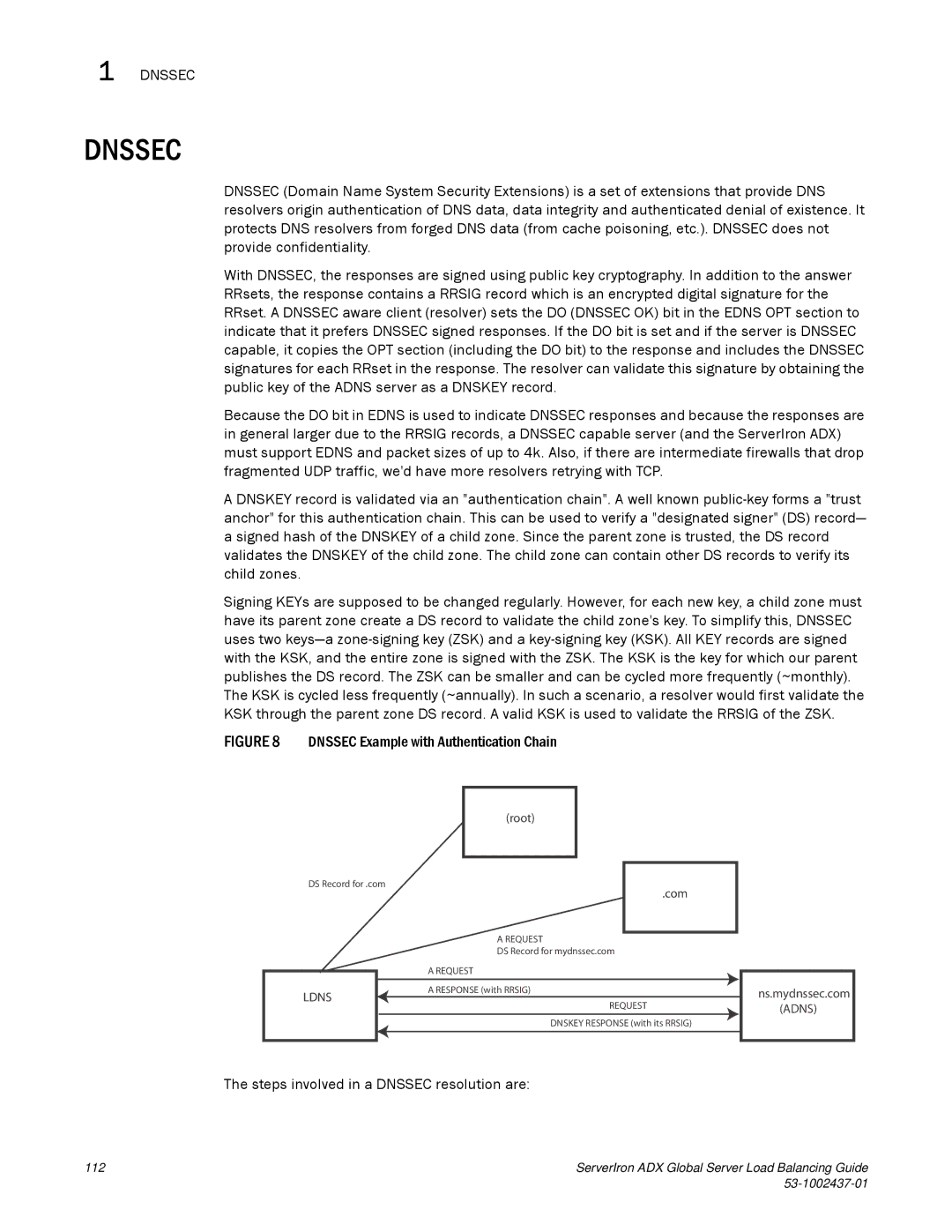 Brocade Communications Systems 12.4.00 Dnssec Example with Authentication Chain, Steps involved in a Dnssec resolution are 