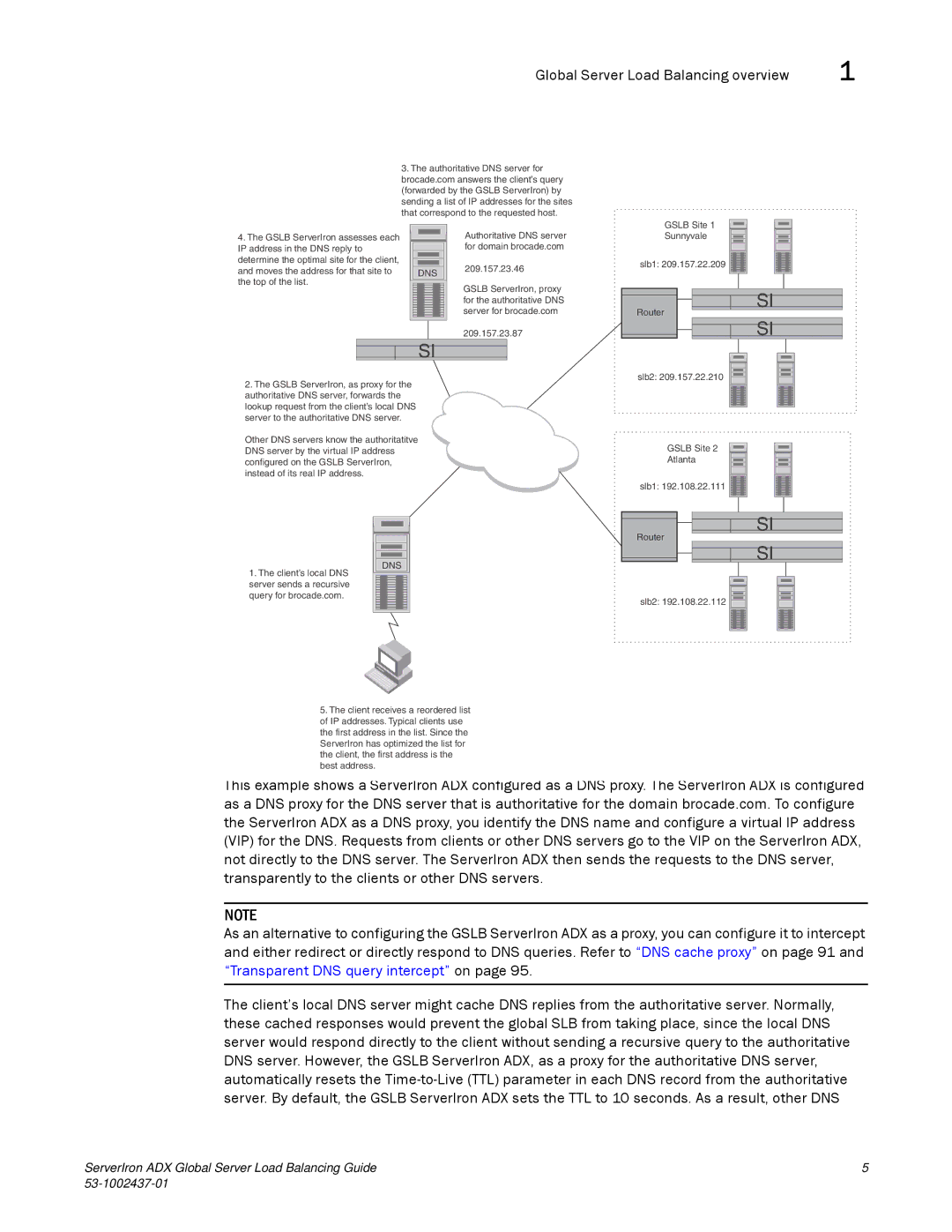 Brocade Communications Systems 12.4.00 manual Dns 