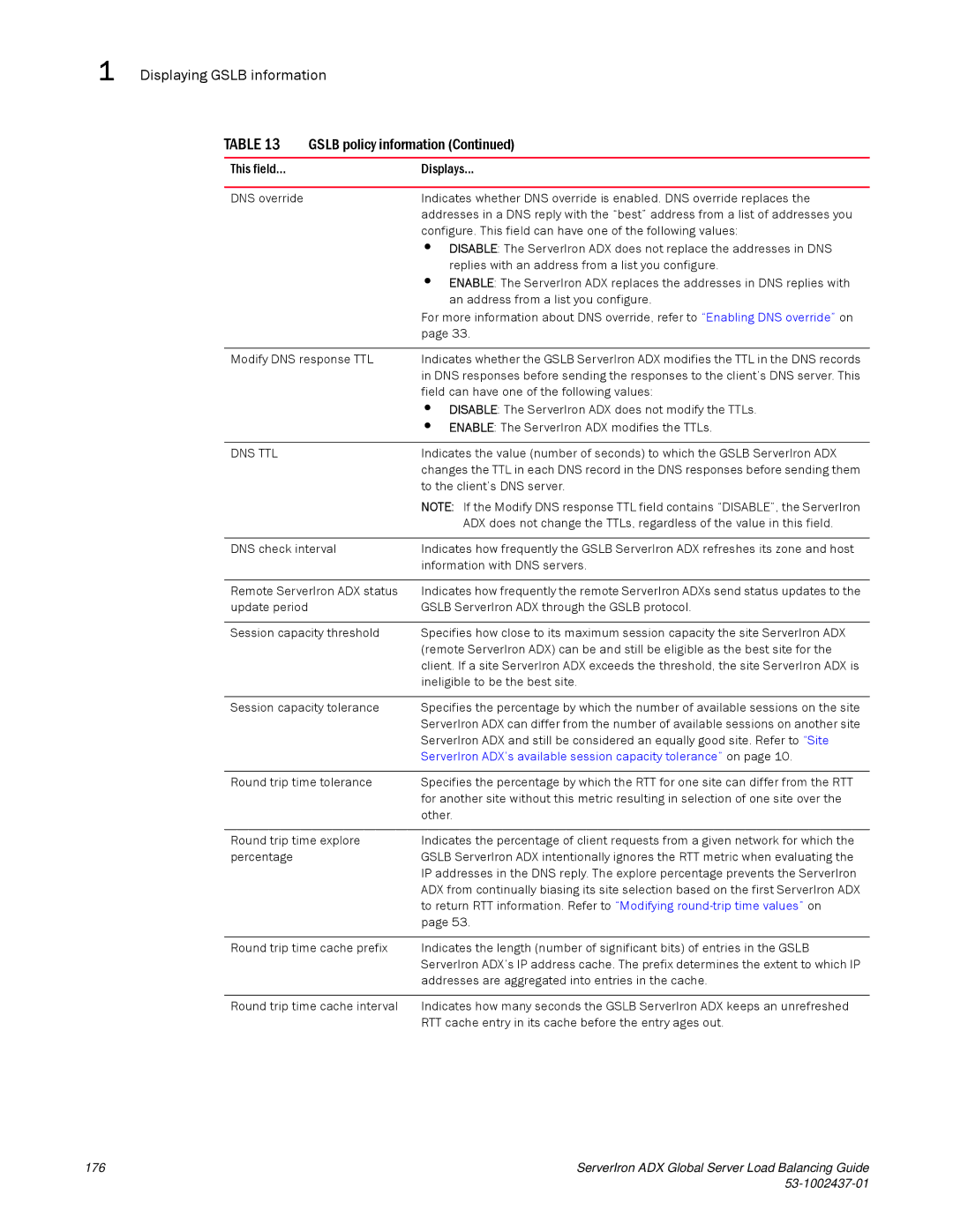 Brocade Communications Systems 12.4.00 manual Displaying Gslb information Gslb policy information, Dns Ttl 