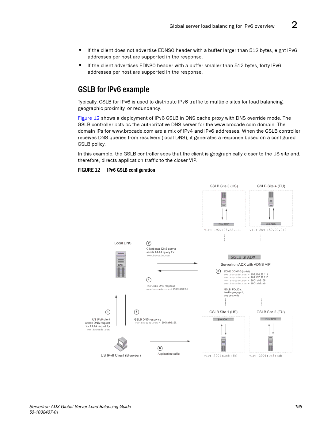 Brocade Communications Systems 12.4.00 manual Gslb for IPv6 example, IPv6 Gslb configuration 