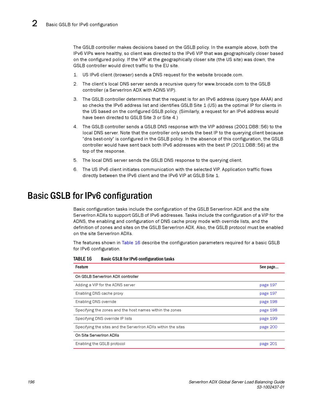 Brocade Communications Systems 12.4.00 manual Basic Gslb for IPv6 configuration, On Gslb ServerIron ADX controller 