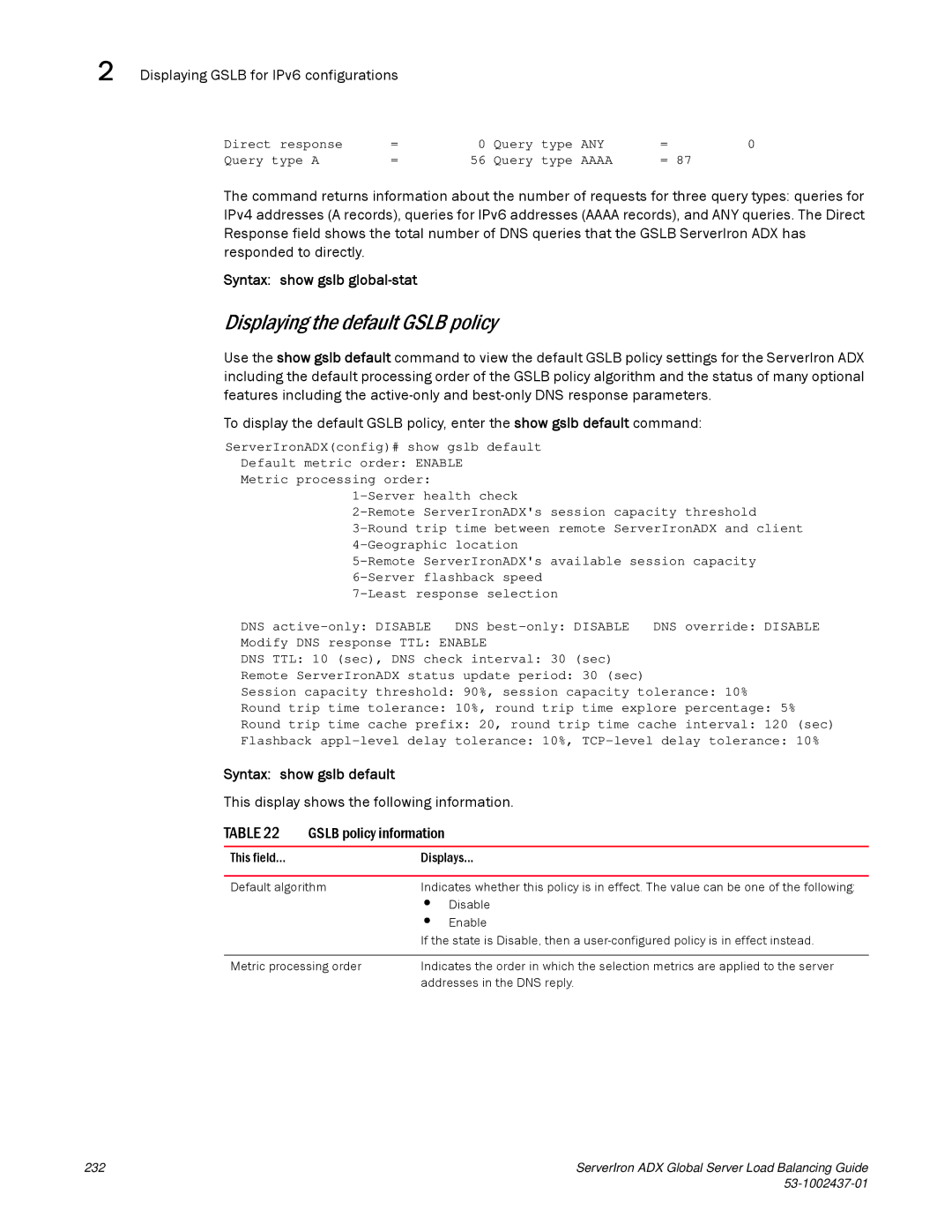 Brocade Communications Systems 12.4.00 manual Displaying the default Gslb policy, Displaying Gslb for IPv6 configurations 