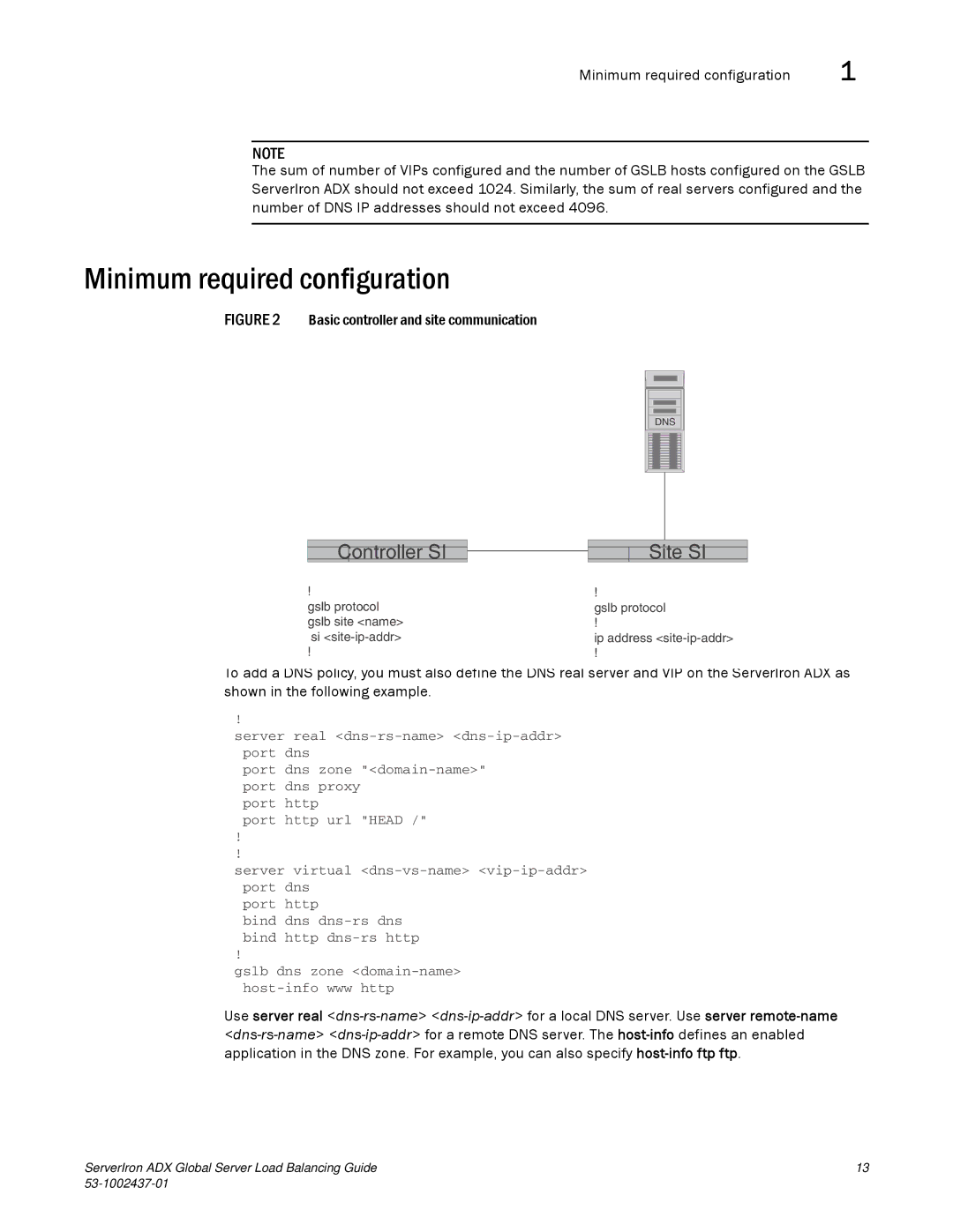 Brocade Communications Systems 12.4.00 manual Minimum required configuration, Basic controller and site communication 