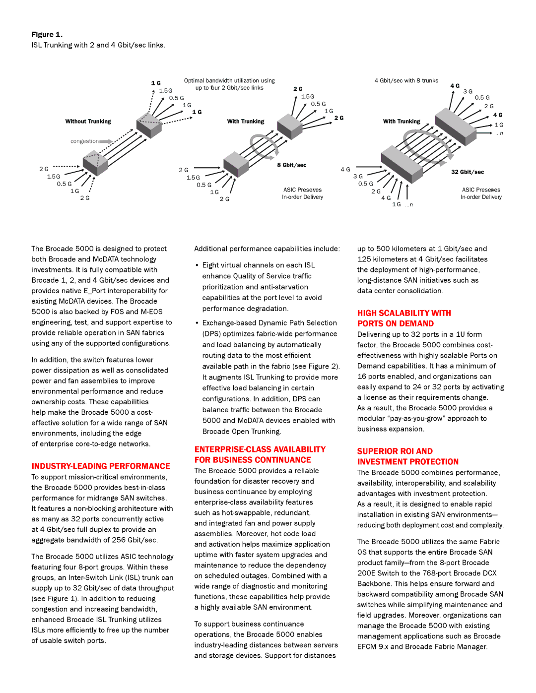 Brocade Communications Systems 5000 INDUSTRY-LEADING Performance, ENTERPRISE-CLASS Availability for Business Continuance 