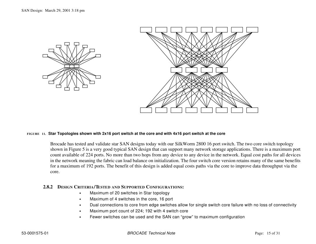 Brocade Communications Systems 53-0001575-01 manual Design Criteria /TESTED AN D Supported Configurations 