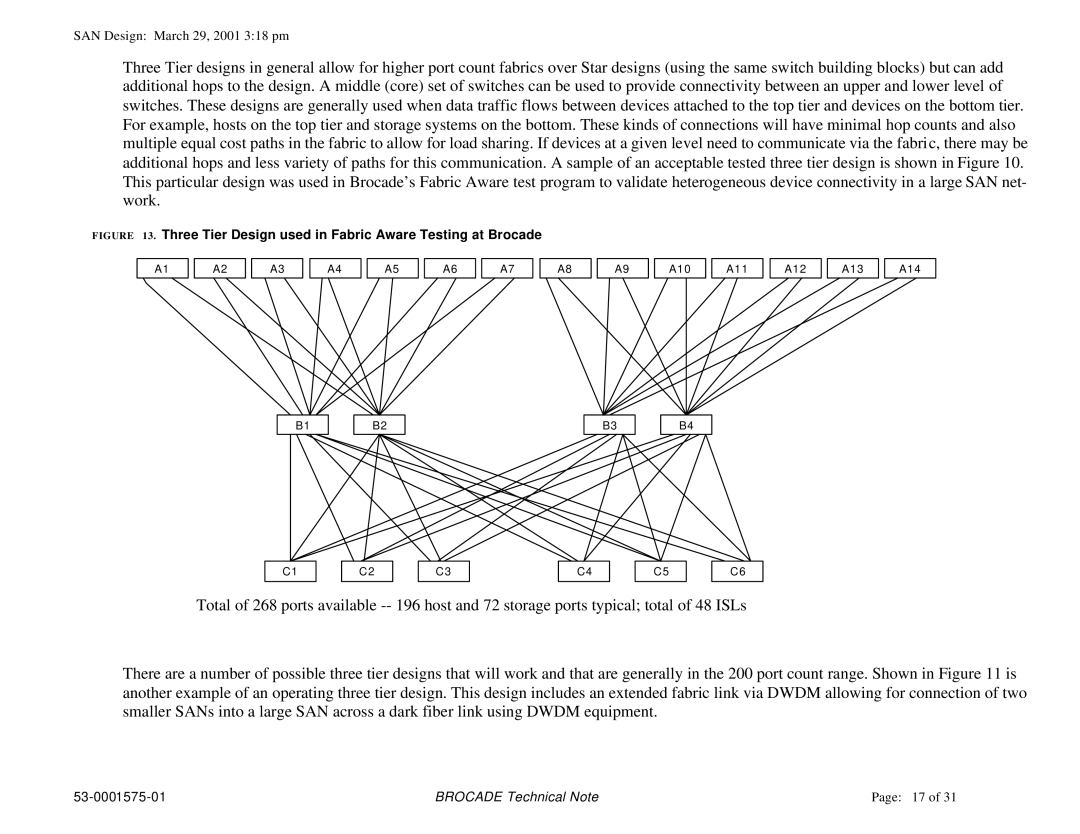 Brocade Communications Systems 53-0001575-01 manual Three Tier Design used in Fabric Aware Testing at Brocade 