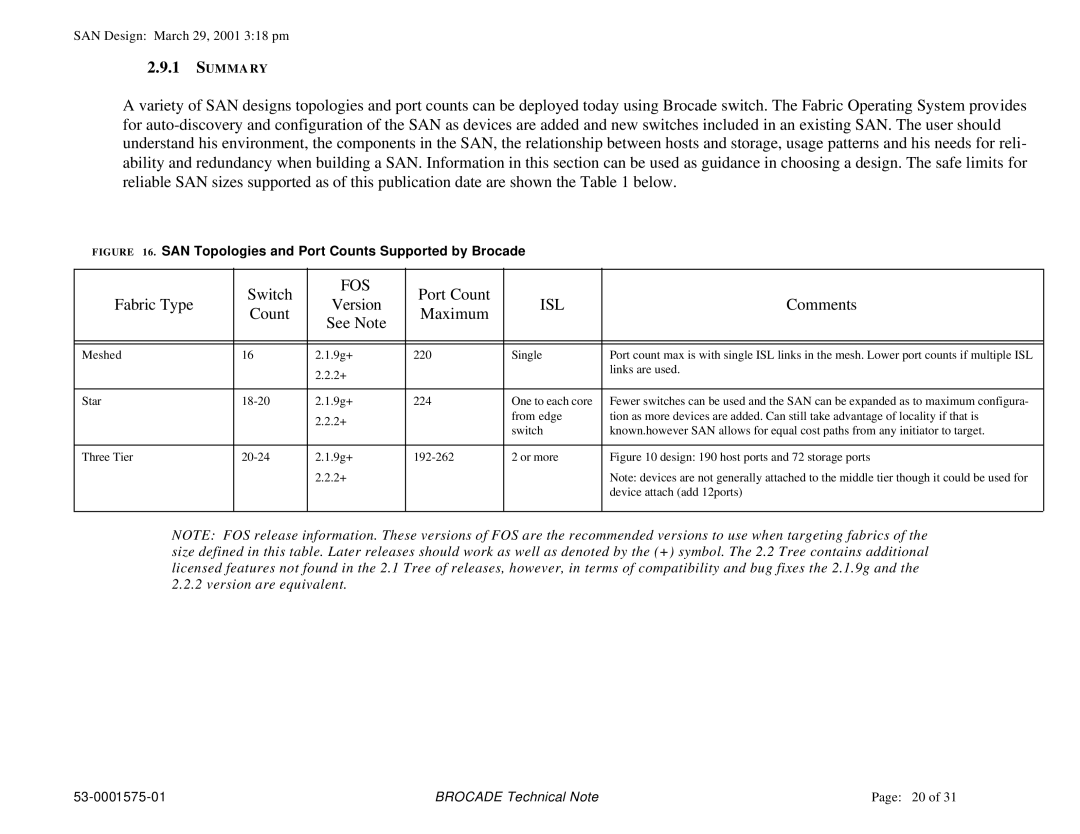 Brocade Communications Systems 53-0001575-01 manual Fos 