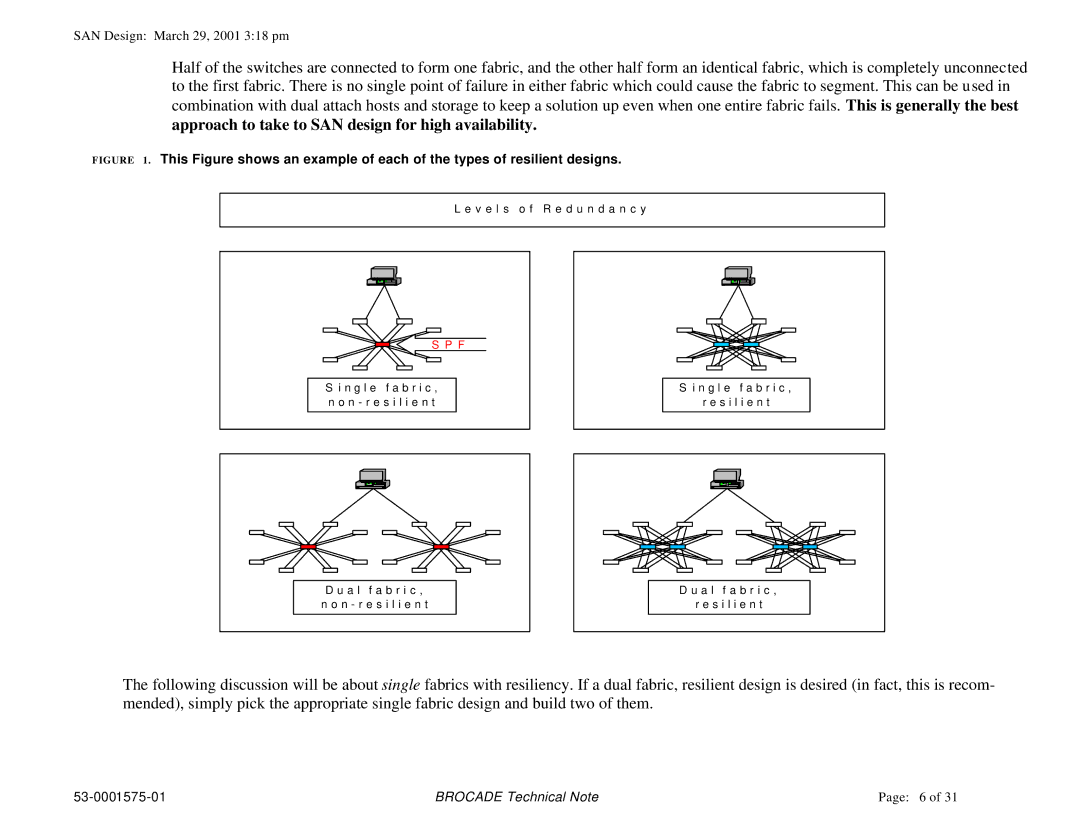 Brocade Communications Systems 53-0001575-01 manual Approach to take to SAN design for high availability 