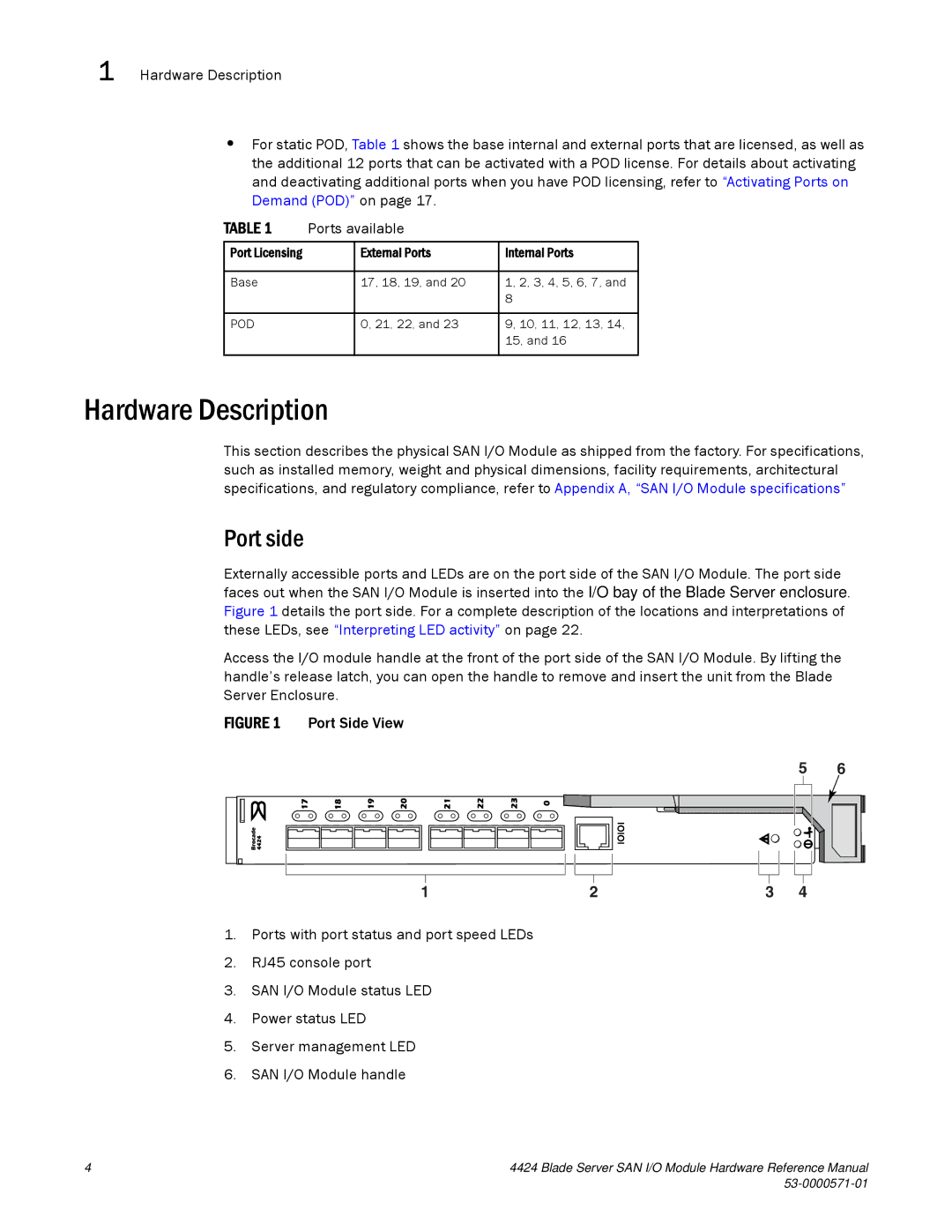 Brocade Communications Systems 53-1000571-01 Hardware Description, Port side, Port Licensing External Ports Internal Ports 